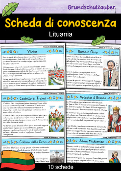 Preview of Indice delle schede di conoscenza - Lituania (Italiano)