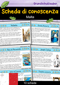 Preview of Indice delle schede di conoscenza - Malta (Italiano)