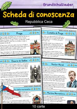 Preview of Indice delle schede di conoscenza - Repubblica Ceca (Italiano)