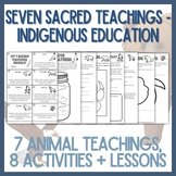 Seven Sacred Teachings - Indigenous Education