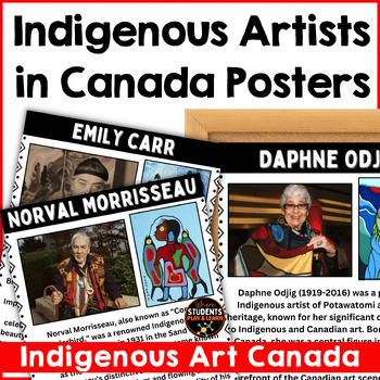 Preview of Indigenous Art Canada Bulletin Board, Aboriginal Candian Artists Posters