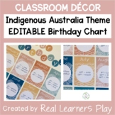 Indigenous Australia Theme Birthday Display / Chart