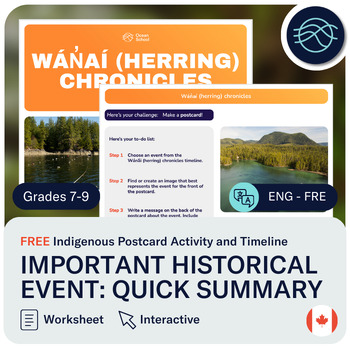 Preview of Indigenous Autonomy: Interactive timeline and postcard activity about Haíɫzaqv