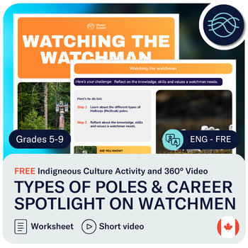 Preview of Indigenous Culture: Types of poles and what they represent (Canadian)