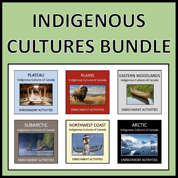 Preview of Indigenous Cultures of Canada Enrichment Bundle
