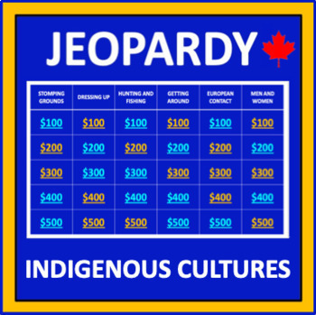 Preview of Indigenous Cultures of Canada Jeopardy - an interactive social studies game