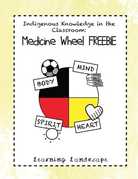 Preview of Medicine Wheel FREEBIE - Indigenous Education