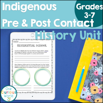 Preview of Indigenous Pre-Contact and Post-Contact History Unit