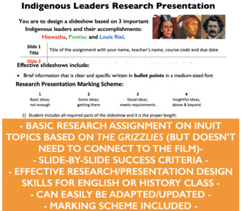 Preview of Indigenous Leaders research assignment
