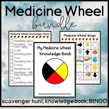 Preview of Indigenous Medicine Wheel Bundle