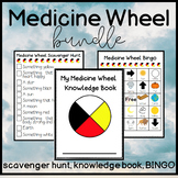 Indigenous Medicine Wheel Bundle