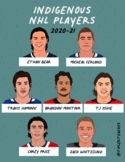 Indigenous NHL Players 2020-21 (PDF & JPG format)