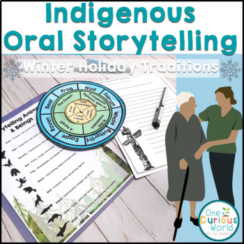 Preview of Indigenous Oral Storytelling Traditions and Practices for the Winter Holidays