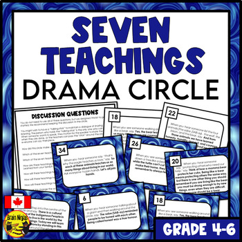 Preview of Indigenous People in Canada | Seven Teachings Drama Circle