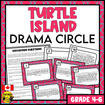 Preview of Indigenous People in Canada | Turtle Island Drama Circle