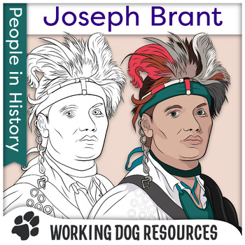 Preview of Indigenous People in History clip art: Joseph Brant (Thayendanegea)