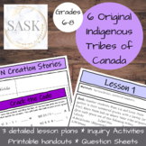 Indigenous People of Canada | 6 Original Tribes Lesson Pack