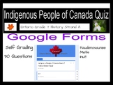 Indigenous People of Canada Quiz
