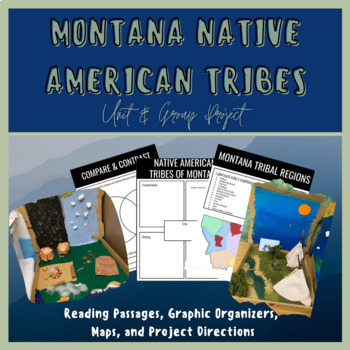 Preview of Indigenous People's Day Activities & Research Project!- Montana Native Americans