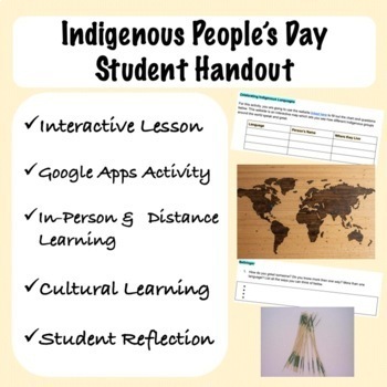 Preview of Indigenous People's Day Handout