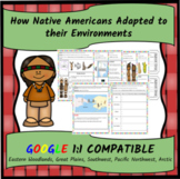 Indigenous Peoples Adapted to their Environment for Surviv