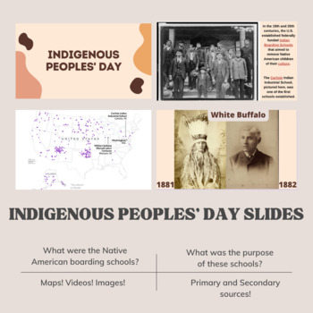 Preview of Indigenous Peoples Day Slides