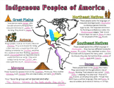Indigenous Peoples Doodle Notes (Native American, Maya, Az