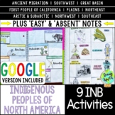 Indigenous Peoples of North America Interactive Notebook A