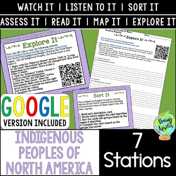 Preview of Indigenous Peoples of North America Stations Activity - Review Centers