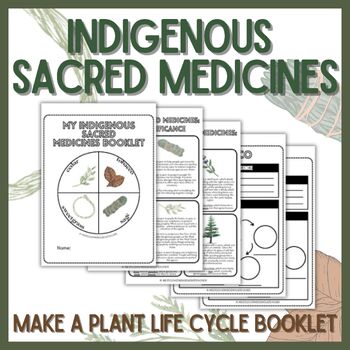 Preview of Indigenous Sacred Medicines - Plant Life Cycles and Culture
