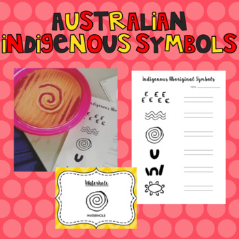 Preview of Australian Indigenous/Aboriginal Symbols