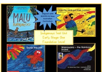 Preview of Indigenous Text Unit Early Stage One