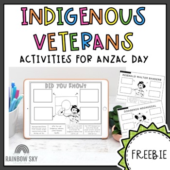 Preview of Indigenous Veterans - ANZAC Day Activity