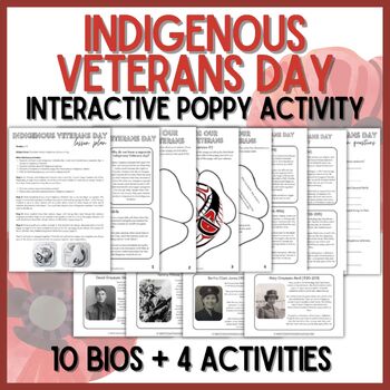 Preview of Indigenous Veterans Remembrance Day in Canada