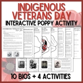 Indigenous Veterans Remembrance Day in Canada