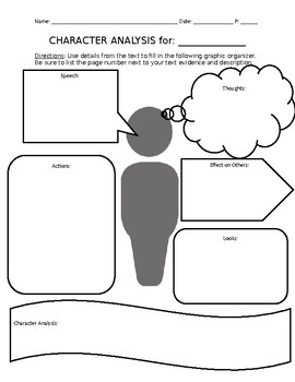 Indirect Characterization/ Character Analysis Graphic Organizer | TPT