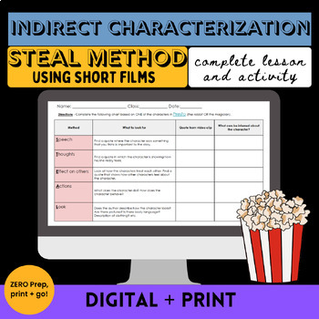 Preview of Indirect Characterization using STEAL in Short Films Lesson and Activity