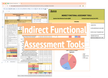 Preview of Indirect Functional Assessment Tools (QABF, FAST)