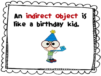 Preview of Indirect Object Slide Show PDF File NOT PowerPoint