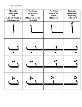 Preview of Individual Arabic Letters Cutouts