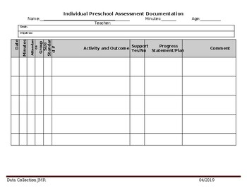 Preview of Individual Assessment Documentation (Editable, Head Start and Speech Therapy)