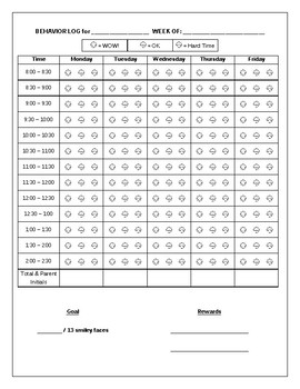 Behavior Management Charts For Individual Students