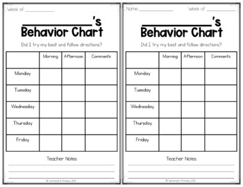Individual Behavior Chart | Editable by Centered in Primary | TPT