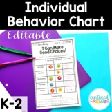 Individual Behavior Chart | Editable 