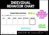 Individual Behavior Chart- Editable