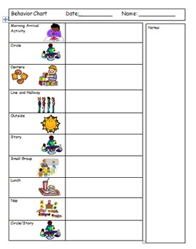 Preview of Individual Behavior Chart (Step One)