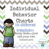 Individual Behavior Charts