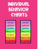 Behavior Chart for Individual Student