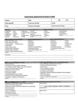 Preview of Individual Behavior Incident Form for Principals and Administrators