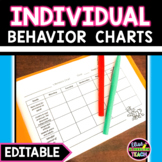 Individual Editable Daily Behavior Charts